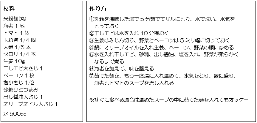 �C�V�ƃg�}�g�̃X�[�v�p�X�^�d����